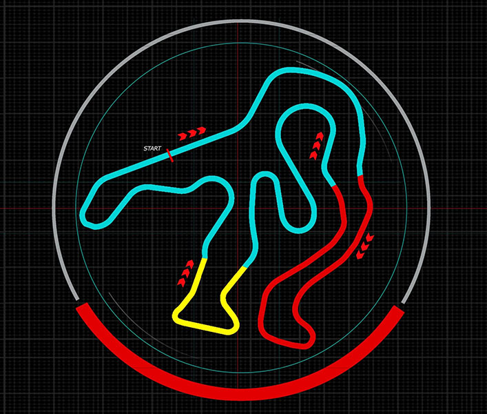 S1GP